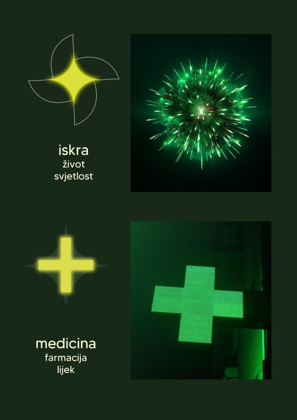 Značenje: iskra i medicina